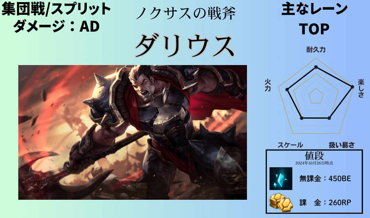 darius