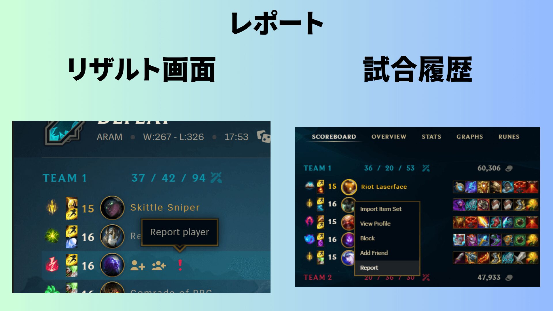 report