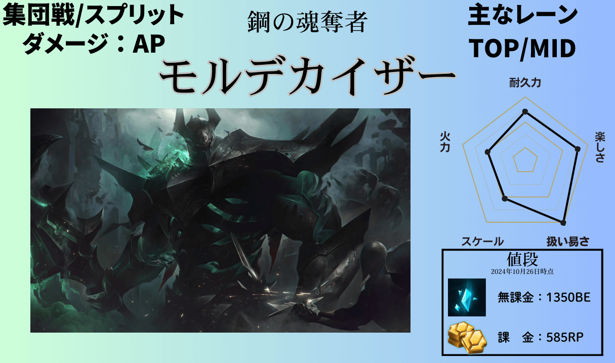 mordekaiser