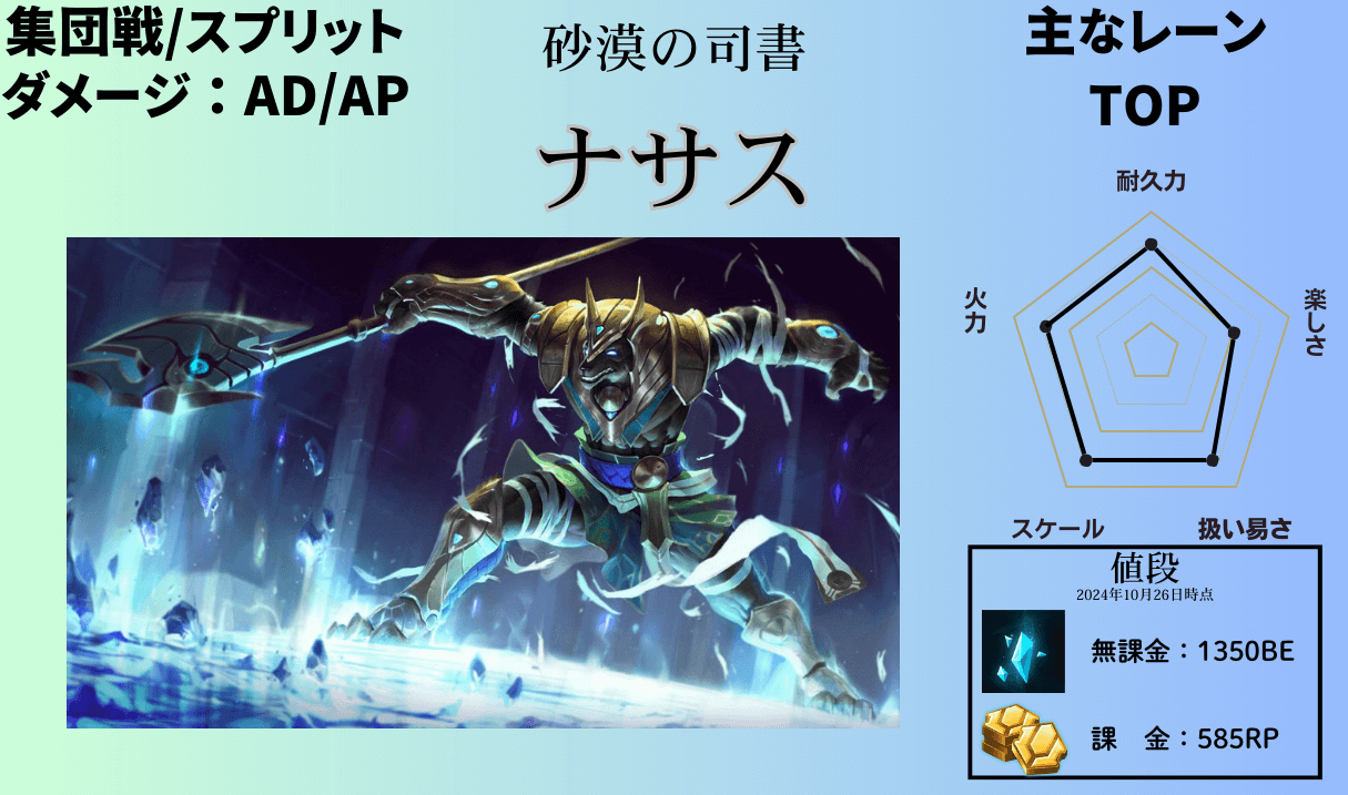 nasus