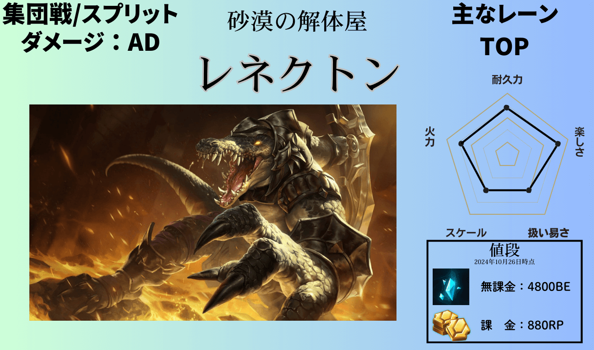renekton