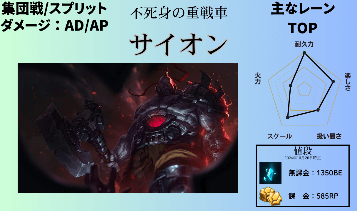 sion