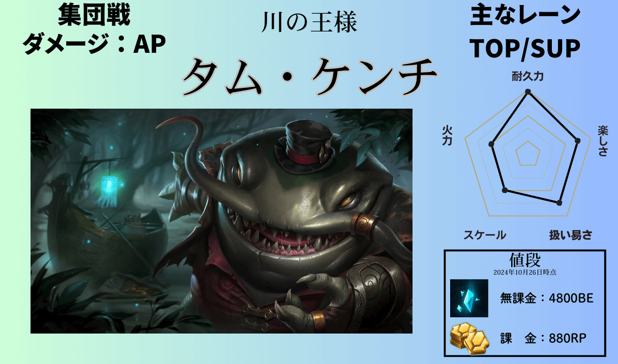 tahmkench