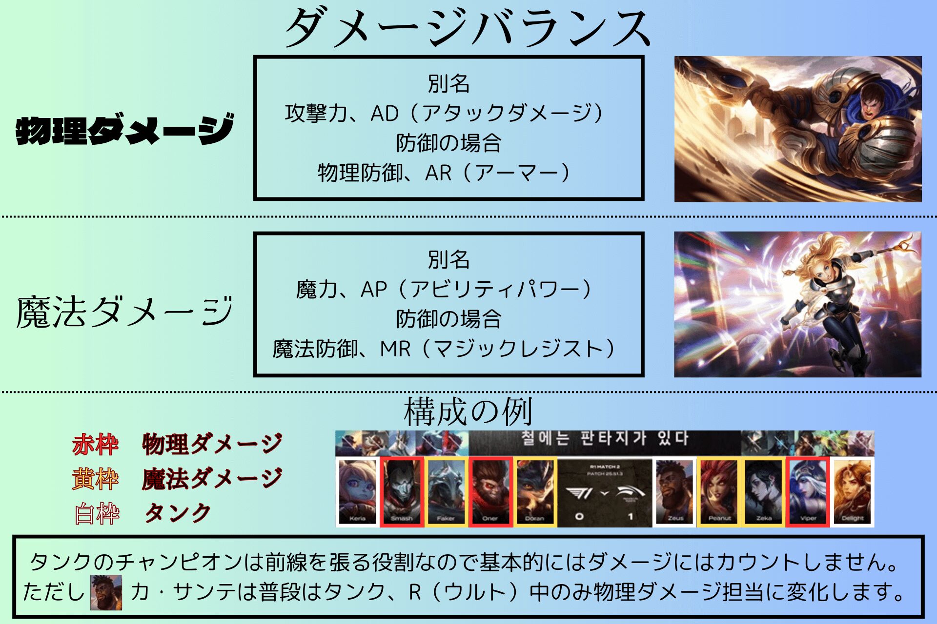 damage balance