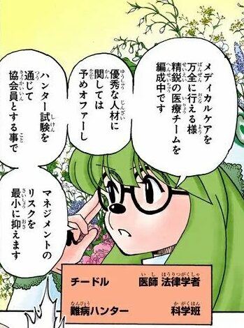chiidoru