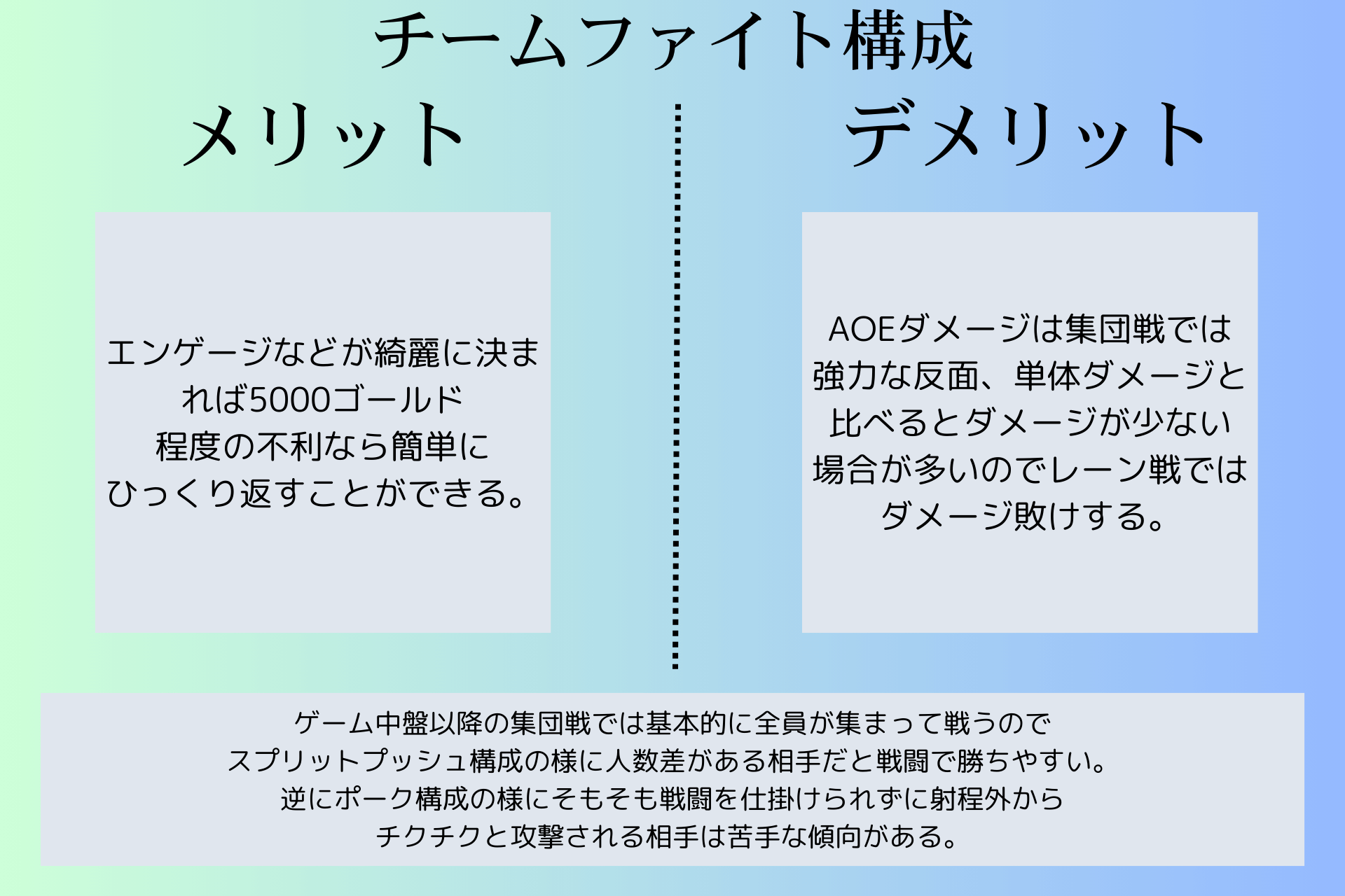 lol kansen10