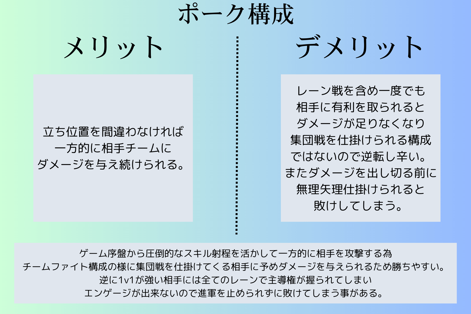 lol kansen11