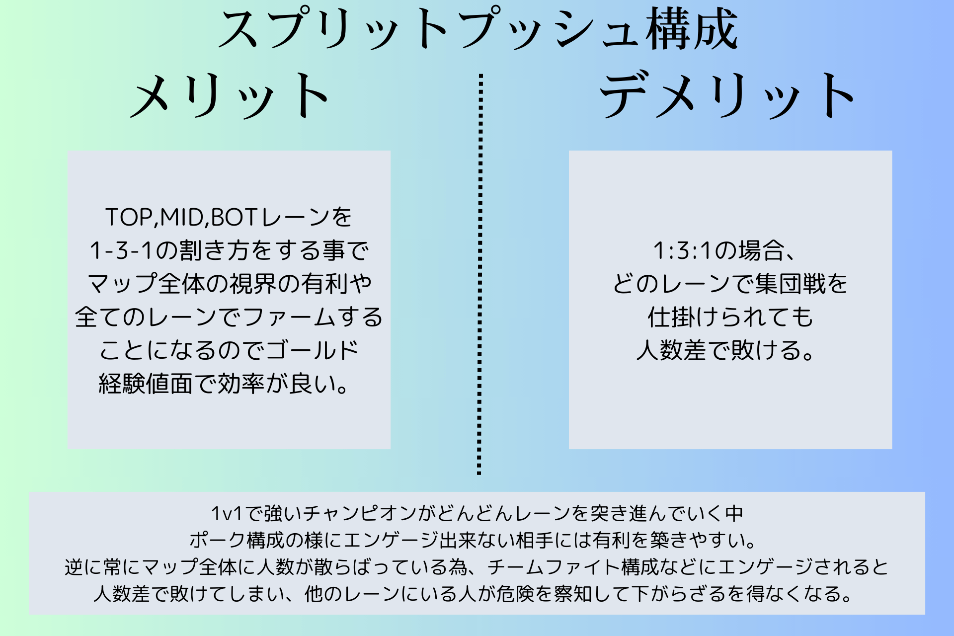 lol kansen12