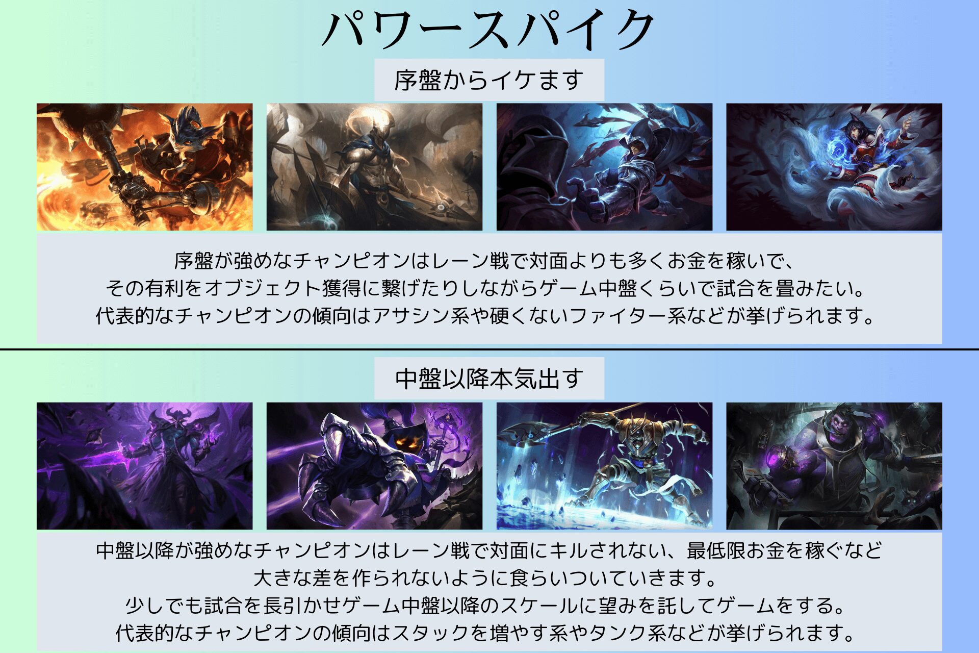 lol kansen17