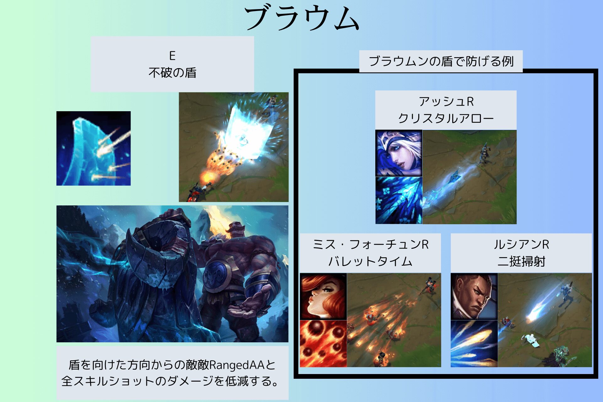 tank braum