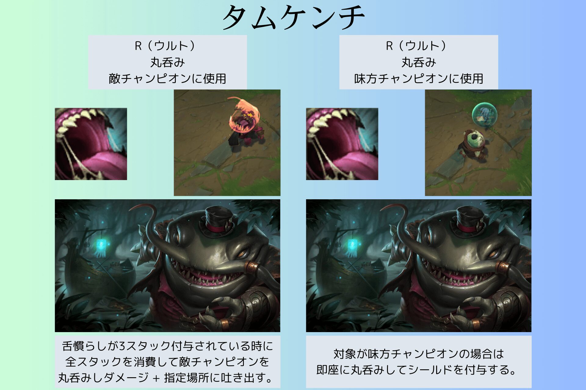 tank tahmkench