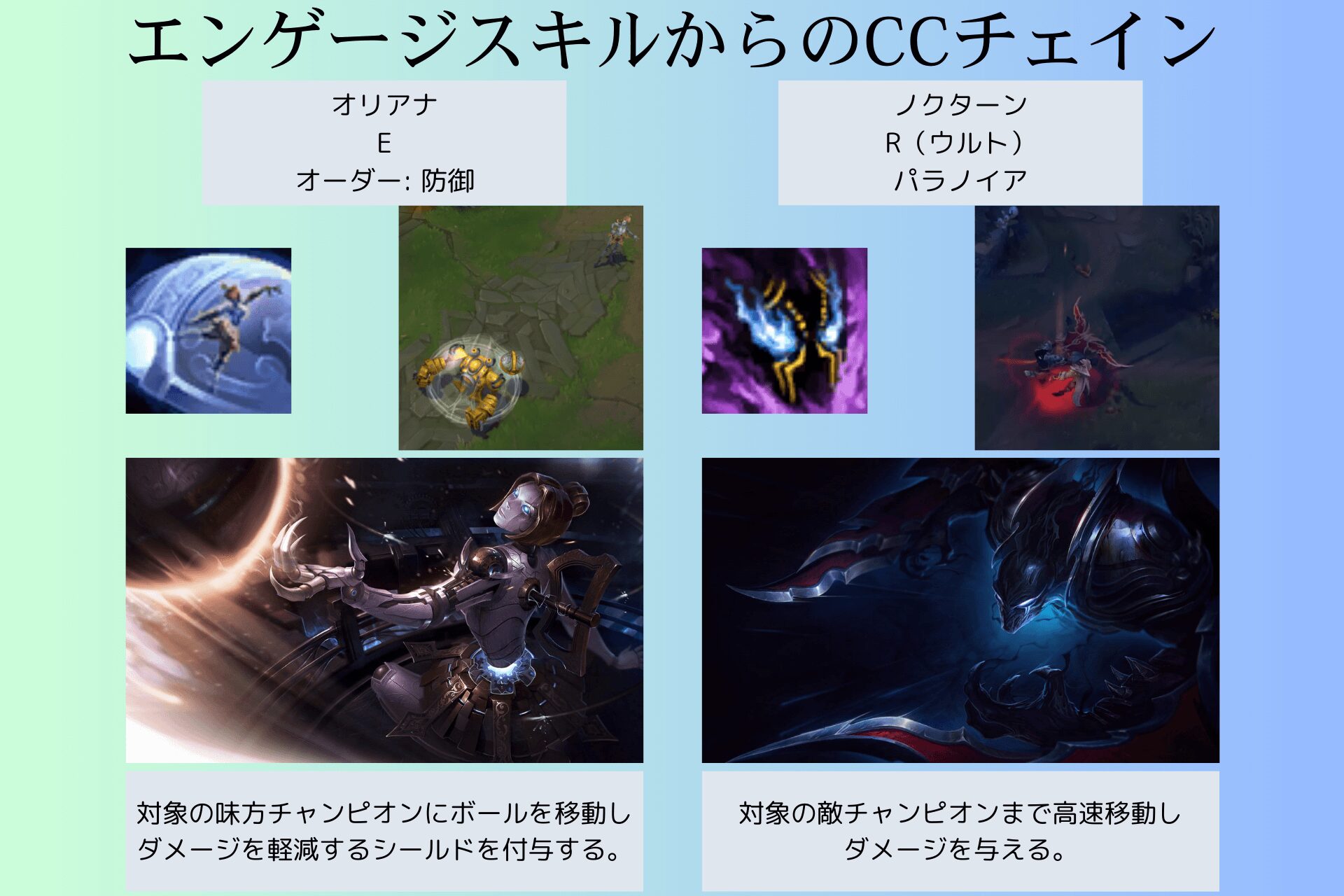 engage CC chain