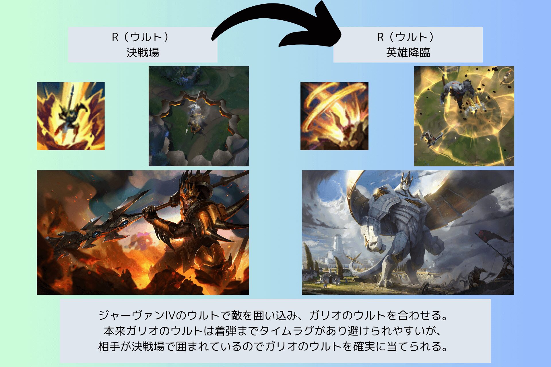 Wombo Combo