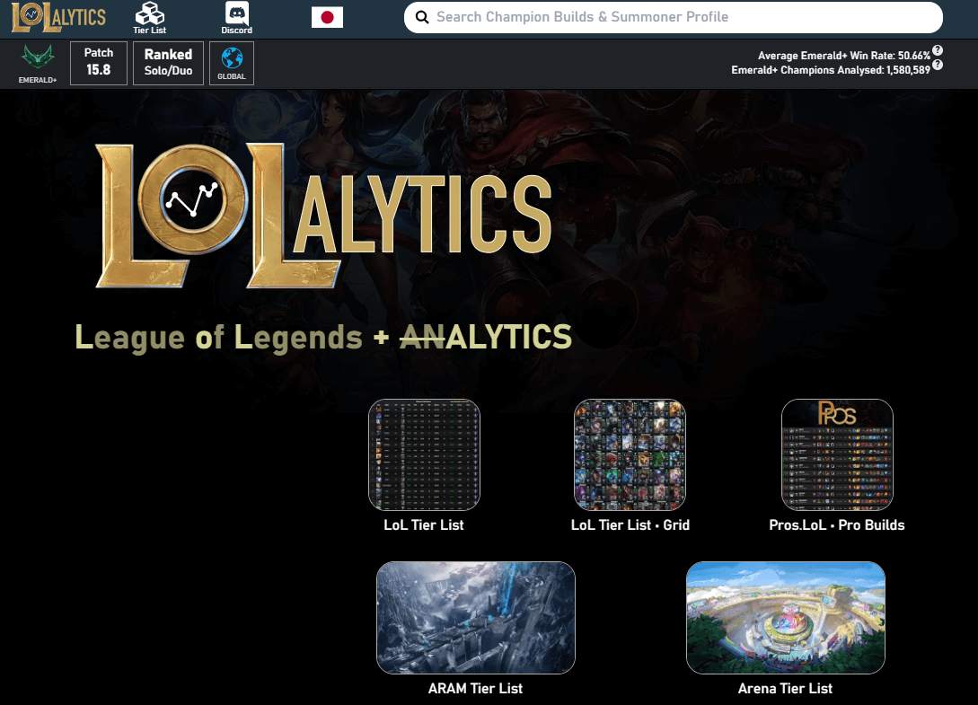 lolalytics top