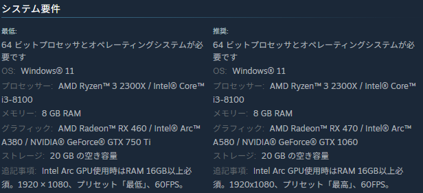 dragonquest-1-2-remake steam spec